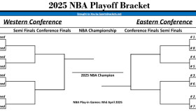 NBA特雷杨领导力争议：贝弗利力挺，年轻球员成长引热议